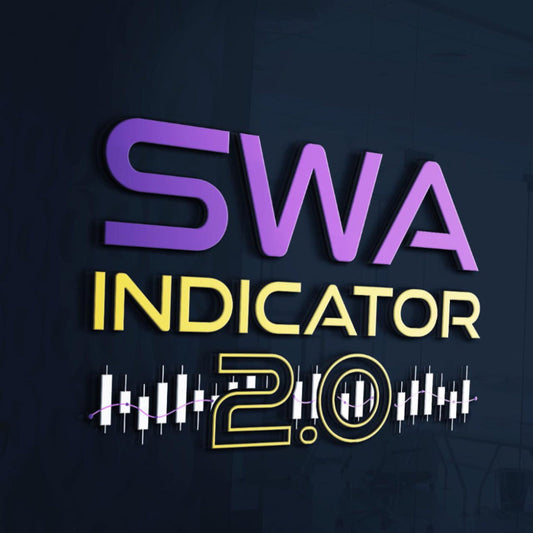 AsianSweep Indicator